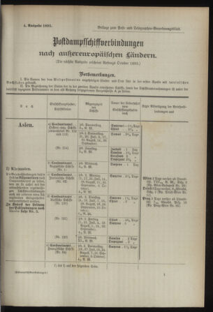 Post- und Telegraphen-Verordnungsblatt für das Verwaltungsgebiet des K.-K. Handelsministeriums 18930701 Seite: 5