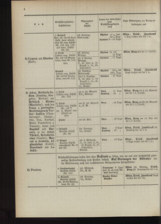 Post- und Telegraphen-Verordnungsblatt für das Verwaltungsgebiet des K.-K. Handelsministeriums 18930701 Seite: 8