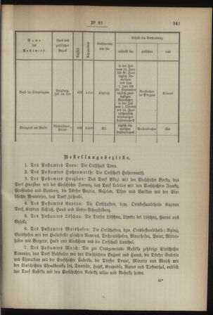 Post- und Telegraphen-Verordnungsblatt für das Verwaltungsgebiet des K.-K. Handelsministeriums 18930731 Seite: 3