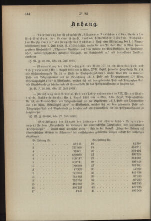 Post- und Telegraphen-Verordnungsblatt für das Verwaltungsgebiet des K.-K. Handelsministeriums 18930801 Seite: 2