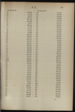 Post- und Telegraphen-Verordnungsblatt für das Verwaltungsgebiet des K.-K. Handelsministeriums 18930801 Seite: 3