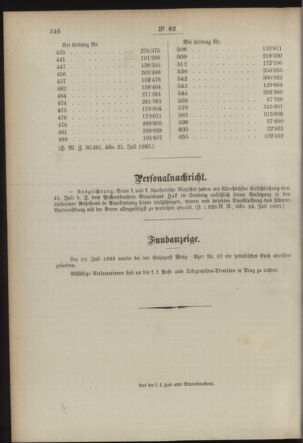 Post- und Telegraphen-Verordnungsblatt für das Verwaltungsgebiet des K.-K. Handelsministeriums 18930801 Seite: 4