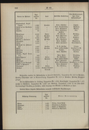 Post- und Telegraphen-Verordnungsblatt für das Verwaltungsgebiet des K.-K. Handelsministeriums 18930808 Seite: 6