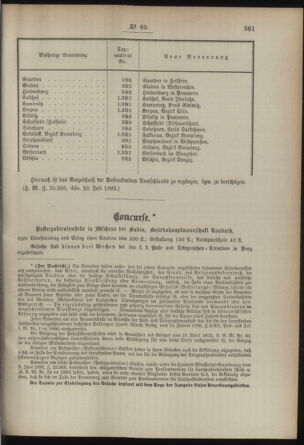 Post- und Telegraphen-Verordnungsblatt für das Verwaltungsgebiet des K.-K. Handelsministeriums 18930808 Seite: 7