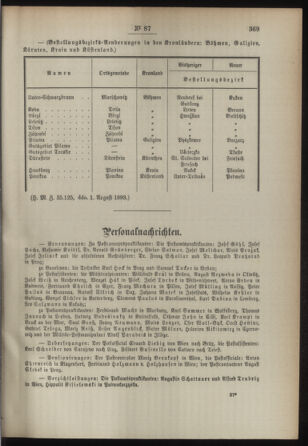 Post- und Telegraphen-Verordnungsblatt für das Verwaltungsgebiet des K.-K. Handelsministeriums 18930812 Seite: 3