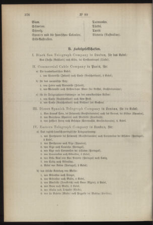 Post- und Telegraphen-Verordnungsblatt für das Verwaltungsgebiet des K.-K. Handelsministeriums 18930815 Seite: 2