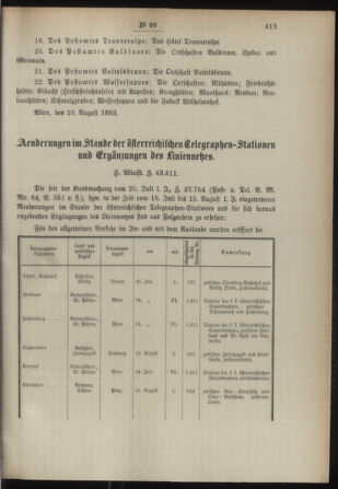 Post- und Telegraphen-Verordnungsblatt für das Verwaltungsgebiet des K.-K. Handelsministeriums 18930904 Seite: 5