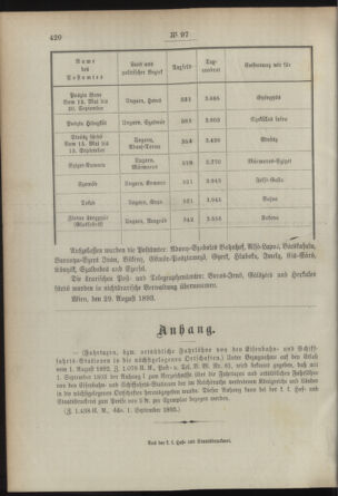 Post- und Telegraphen-Verordnungsblatt für das Verwaltungsgebiet des K.-K. Handelsministeriums 18930906 Seite: 4