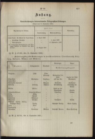 Post- und Telegraphen-Verordnungsblatt für das Verwaltungsgebiet des K.-K. Handelsministeriums 18930919 Seite: 3