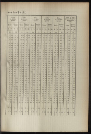 Post- und Telegraphen-Verordnungsblatt für das Verwaltungsgebiet des K.-K. Handelsministeriums 18930922 Seite: 7