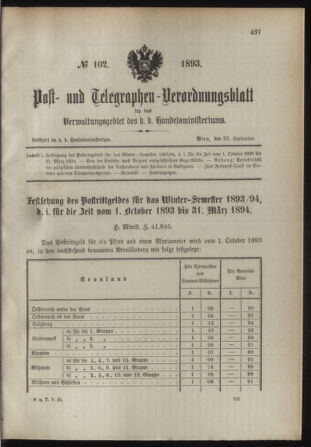 Post- und Telegraphen-Verordnungsblatt für das Verwaltungsgebiet des K.-K. Handelsministeriums 18930928 Seite: 1