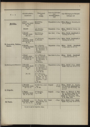 Post- und Telegraphen-Verordnungsblatt für das Verwaltungsgebiet des K.-K. Handelsministeriums 18931005 Seite: 11