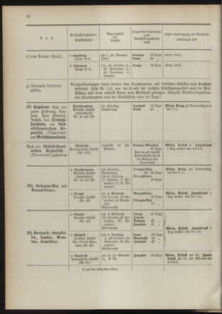 Post- und Telegraphen-Verordnungsblatt für das Verwaltungsgebiet des K.-K. Handelsministeriums 18931005 Seite: 16