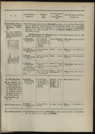 Post- und Telegraphen-Verordnungsblatt für das Verwaltungsgebiet des K.-K. Handelsministeriums 18931005 Seite: 19