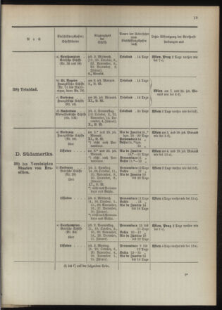 Post- und Telegraphen-Verordnungsblatt für das Verwaltungsgebiet des K.-K. Handelsministeriums 18931005 Seite: 23