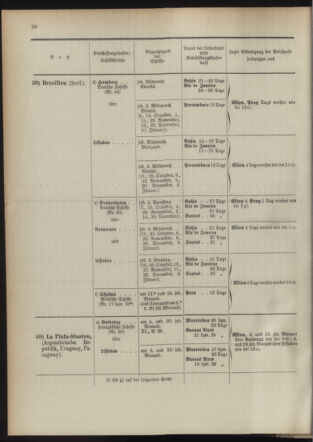 Post- und Telegraphen-Verordnungsblatt für das Verwaltungsgebiet des K.-K. Handelsministeriums 18931005 Seite: 24