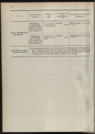 Post- und Telegraphen-Verordnungsblatt für das Verwaltungsgebiet des K.-K. Handelsministeriums 18931005 Seite: 30