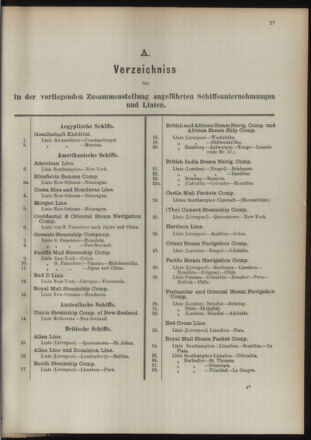 Post- und Telegraphen-Verordnungsblatt für das Verwaltungsgebiet des K.-K. Handelsministeriums 18931005 Seite: 31