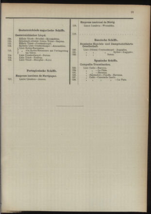 Post- und Telegraphen-Verordnungsblatt für das Verwaltungsgebiet des K.-K. Handelsministeriums 18931005 Seite: 33