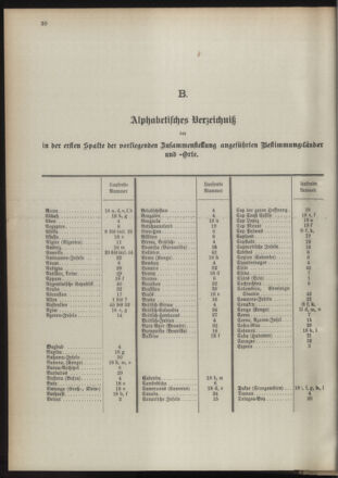 Post- und Telegraphen-Verordnungsblatt für das Verwaltungsgebiet des K.-K. Handelsministeriums 18931005 Seite: 34