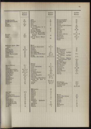 Post- und Telegraphen-Verordnungsblatt für das Verwaltungsgebiet des K.-K. Handelsministeriums 18931005 Seite: 35