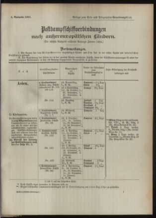 Post- und Telegraphen-Verordnungsblatt für das Verwaltungsgebiet des K.-K. Handelsministeriums 18931005 Seite: 5