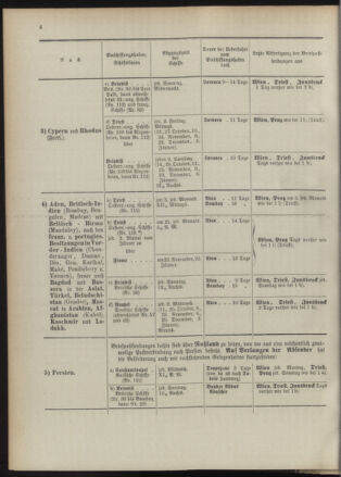 Post- und Telegraphen-Verordnungsblatt für das Verwaltungsgebiet des K.-K. Handelsministeriums 18931005 Seite: 8