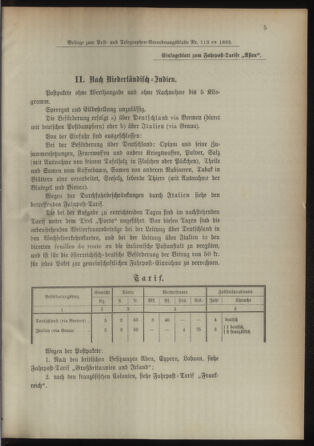 Post- und Telegraphen-Verordnungsblatt für das Verwaltungsgebiet des K.-K. Handelsministeriums 18931027 Seite: 5