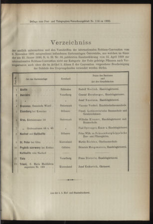 Post- und Telegraphen-Verordnungsblatt für das Verwaltungsgebiet des K.-K. Handelsministeriums 18931028 Seite: 5