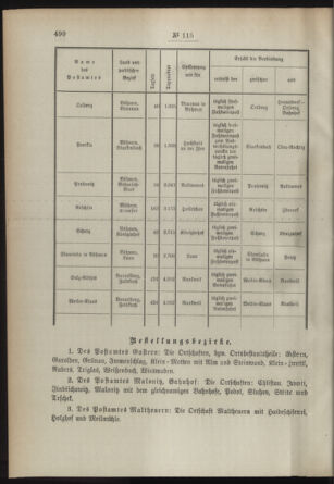 Post- und Telegraphen-Verordnungsblatt für das Verwaltungsgebiet des K.-K. Handelsministeriums 18931102 Seite: 2