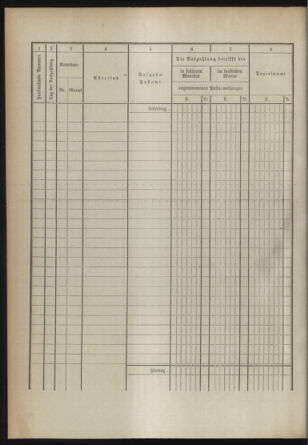 Post- und Telegraphen-Verordnungsblatt für das Verwaltungsgebiet des K.-K. Handelsministeriums 18931111 Seite: 4