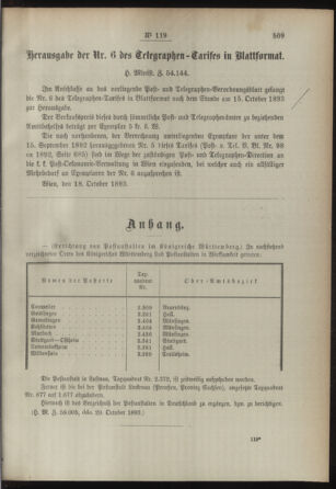 Post- und Telegraphen-Verordnungsblatt für das Verwaltungsgebiet des K.-K. Handelsministeriums 18931113 Seite: 3