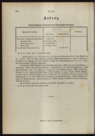 Post- und Telegraphen-Verordnungsblatt für das Verwaltungsgebiet des K.-K. Handelsministeriums 18931125 Seite: 4