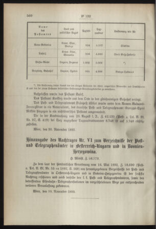 Post- und Telegraphen-Verordnungsblatt für das Verwaltungsgebiet des K.-K. Handelsministeriums 18931207 Seite: 2