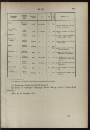 Post- und Telegraphen-Verordnungsblatt für das Verwaltungsgebiet des K.-K. Handelsministeriums 18931209 Seite: 3