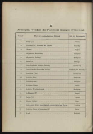 Post- und Telegraphen-Verordnungsblatt für das Verwaltungsgebiet des K.-K. Handelsministeriums 18931230 Seite: 10