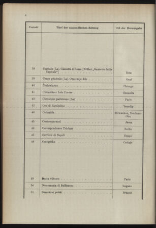 Post- und Telegraphen-Verordnungsblatt für das Verwaltungsgebiet des K.-K. Handelsministeriums 18931230 Seite: 12