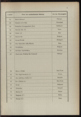 Post- und Telegraphen-Verordnungsblatt für das Verwaltungsgebiet des K.-K. Handelsministeriums 18931230 Seite: 13