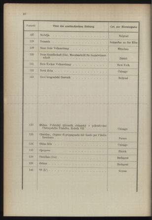 Post- und Telegraphen-Verordnungsblatt für das Verwaltungsgebiet des K.-K. Handelsministeriums 18931230 Seite: 18