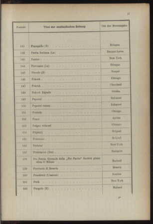 Post- und Telegraphen-Verordnungsblatt für das Verwaltungsgebiet des K.-K. Handelsministeriums 18931230 Seite: 19