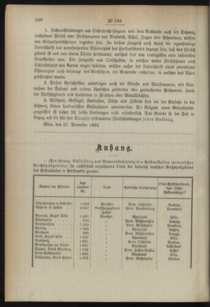 Post- und Telegraphen-Verordnungsblatt für das Verwaltungsgebiet des K.-K. Handelsministeriums 18931230 Seite: 2