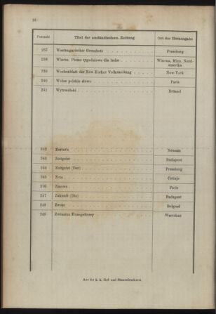 Post- und Telegraphen-Verordnungsblatt für das Verwaltungsgebiet des K.-K. Handelsministeriums 18931230 Seite: 24