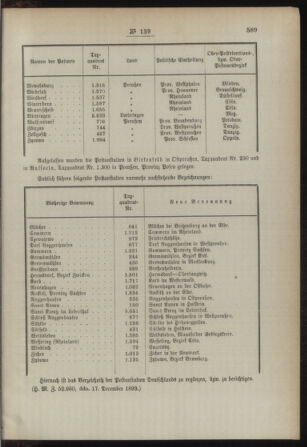 Post- und Telegraphen-Verordnungsblatt für das Verwaltungsgebiet des K.-K. Handelsministeriums 18931230 Seite: 5