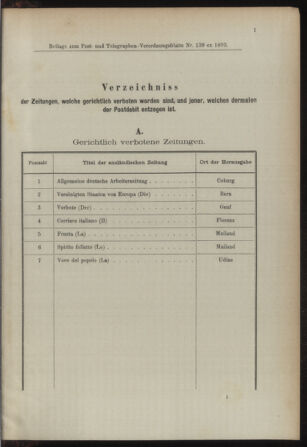 Post- und Telegraphen-Verordnungsblatt für das Verwaltungsgebiet des K.-K. Handelsministeriums 18931230 Seite: 9