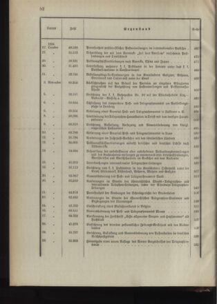 Post- und Telegraphen-Verordnungsblatt für das Verwaltungsgebiet des K.-K. Handelsministeriums 1893bl03 Seite: 12