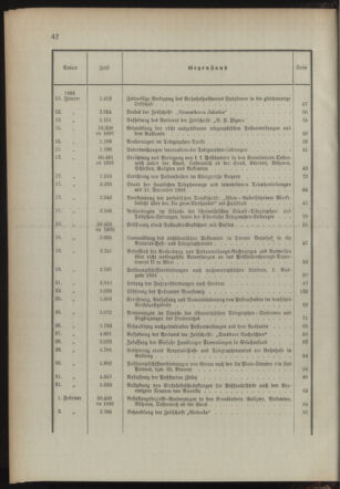 Post- und Telegraphen-Verordnungsblatt für das Verwaltungsgebiet des K.-K. Handelsministeriums 1893bl03 Seite: 2