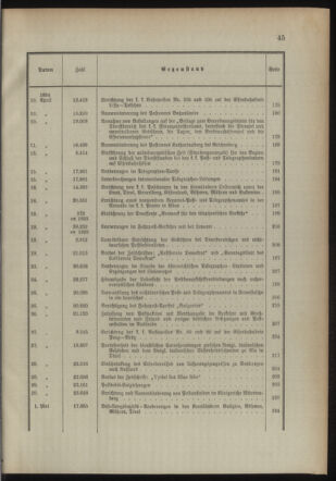 Post- und Telegraphen-Verordnungsblatt für das Verwaltungsgebiet des K.-K. Handelsministeriums 1893bl03 Seite: 5