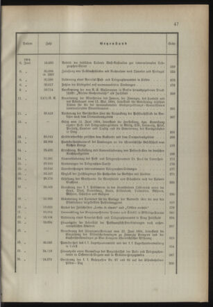 Post- und Telegraphen-Verordnungsblatt für das Verwaltungsgebiet des K.-K. Handelsministeriums 1893bl03 Seite: 7