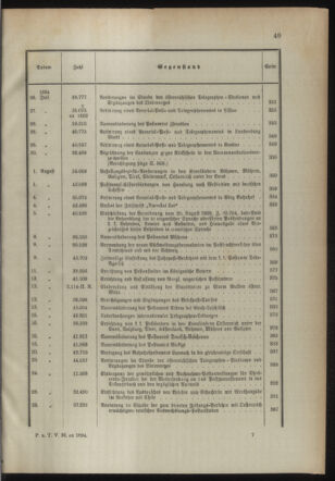 Post- und Telegraphen-Verordnungsblatt für das Verwaltungsgebiet des K.-K. Handelsministeriums 1893bl03 Seite: 9