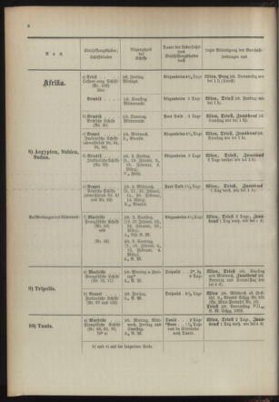 Post- und Telegraphen-Verordnungsblatt für das Verwaltungsgebiet des K.-K. Handelsministeriums 18940103 Seite: 12